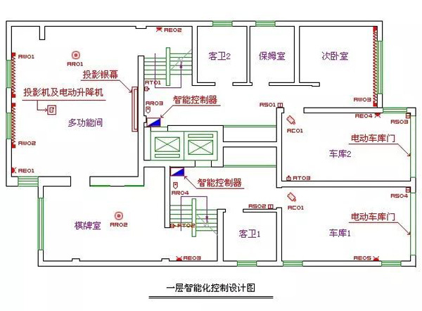 家居智能化控制設(shè)計(jì)圖